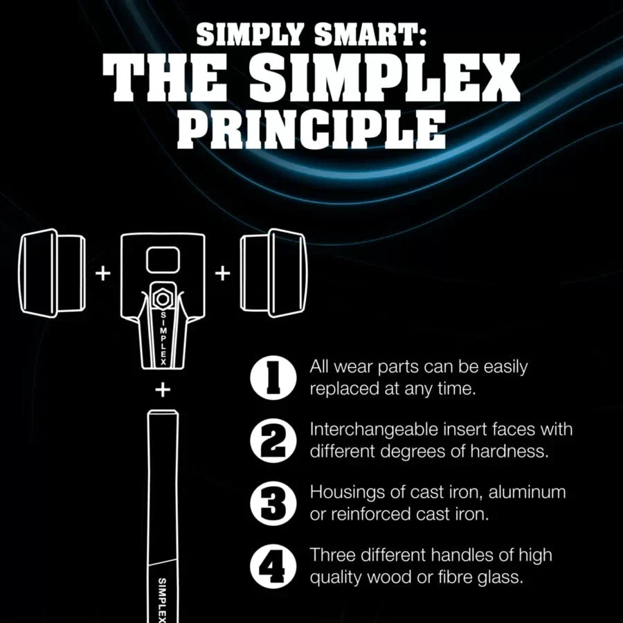 Halder Simplex soft-face mallet, cast iron housing - Rubber Composition / Plastic