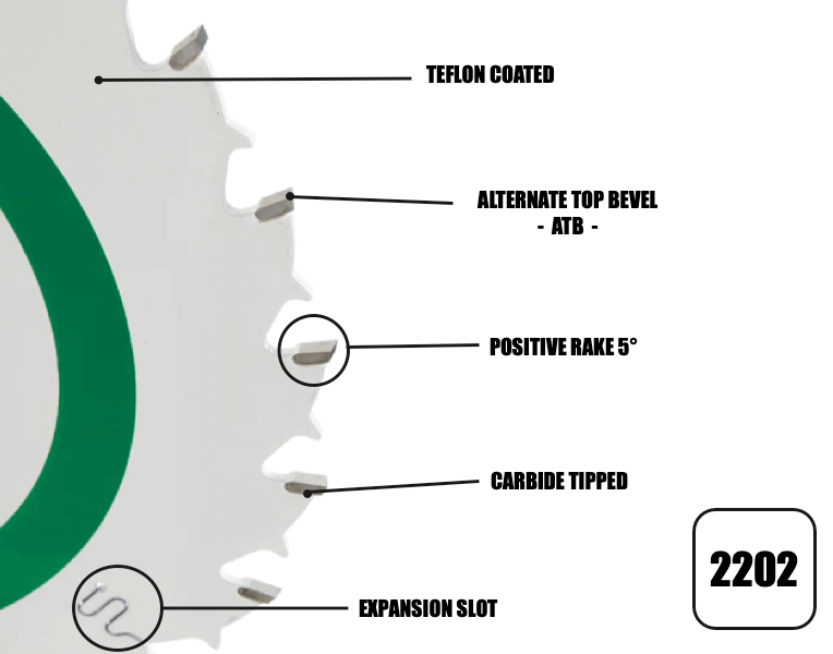 TS55/TSC Ultimate Pack (12, 24, 48T & 48 Tooth TCG 2.2mm) Circular Saw Blade - 2444 C3