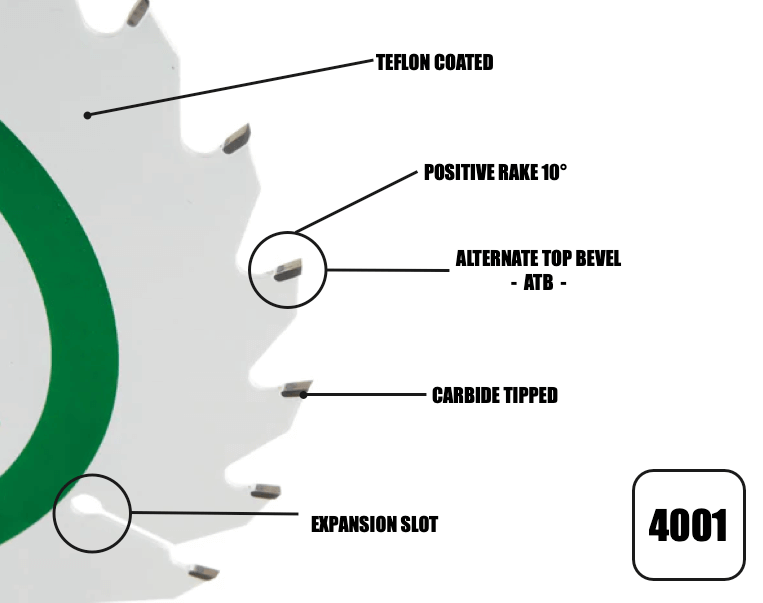 165mm Thin Kerf Twin Pack (24 Tooth & 40 Tooth) - 4003