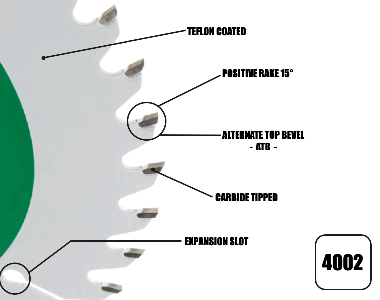 165mm Thin Kerf Twin Pack (24 Tooth & 40 Tooth) - 4003
