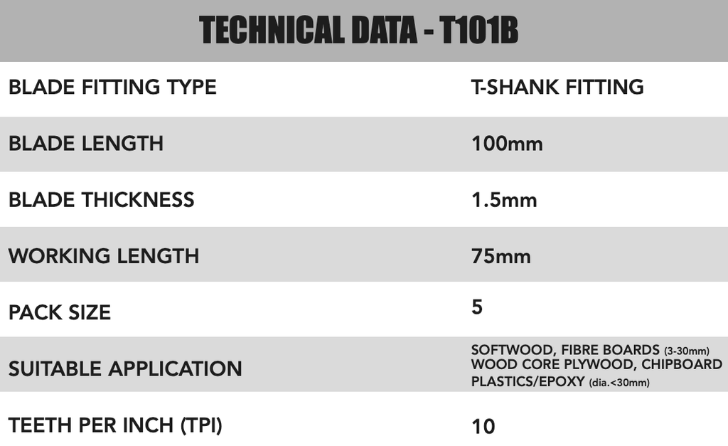 Key Blades T101B Jigsaw Blades 5 Pack - 1111